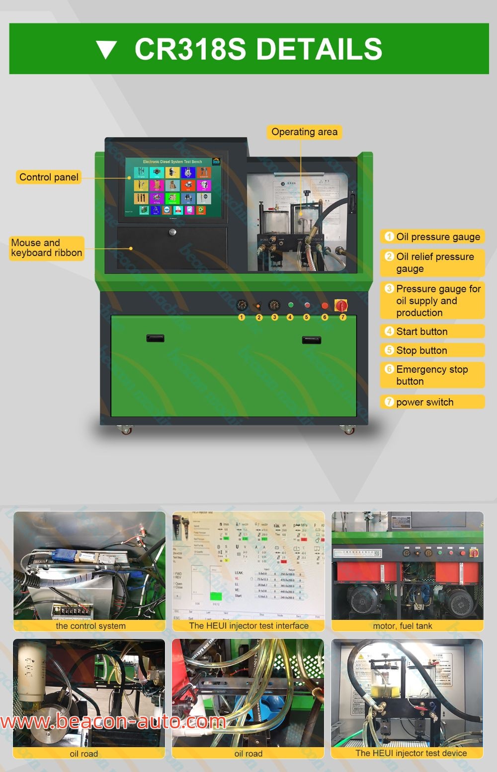 Стенд для проверки форсунок Common Rail BEACON CR318S HEUI