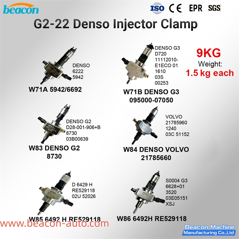 Зажим форсунки Denso  