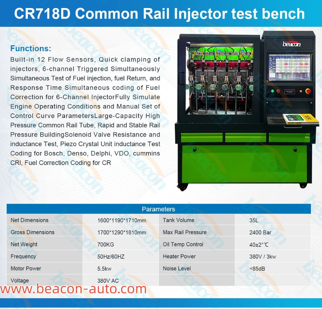Подробная информация о испытательном стенде для форсунок Common Rail CR718D